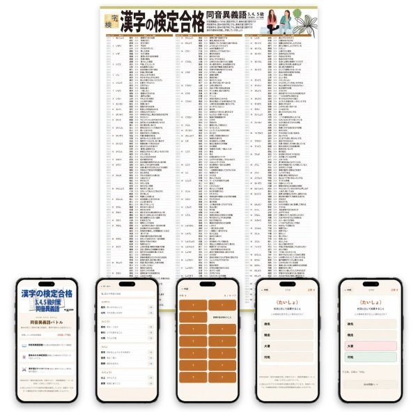 画像2: 【Webアプリ連動版】PROCEEDX漢字の検定合格 3、4，5級対策　同音異義語　A2サイズ　学習ポスター日本製1208 (2)