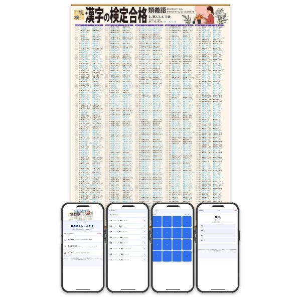 画像2: 【Webアプリ連動版】PROCEEDX漢字の検定合格 2、準２、３、4、5級対策　類義語　A2サイズ　学習ポスター日本製1209 (2)