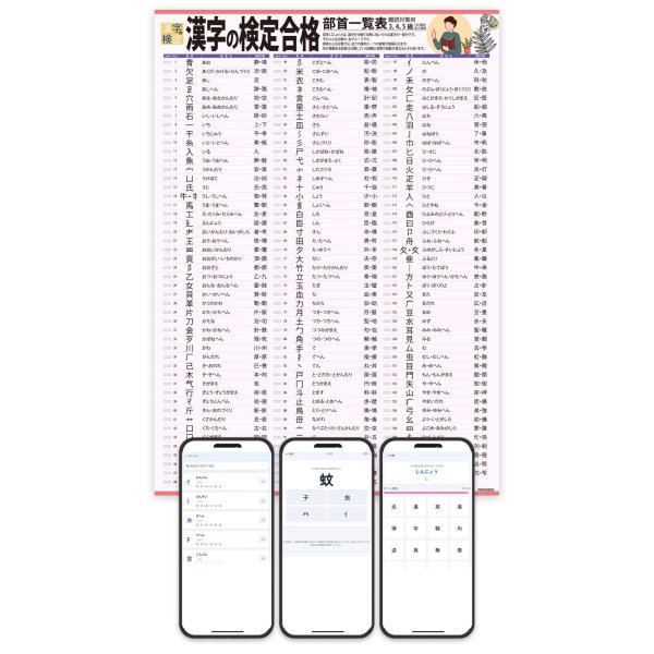 画像2: 【Webアプリ連動版】PROCEEDX漢字の検定　部首一覧表　A2サイズ　学習ポスター日本製1210 (2)