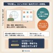 画像6: 【Webアプリ連動版】PROCEEDX漢字の検定　部首一覧表　A2サイズ　学習ポスター日本製1210 (6)