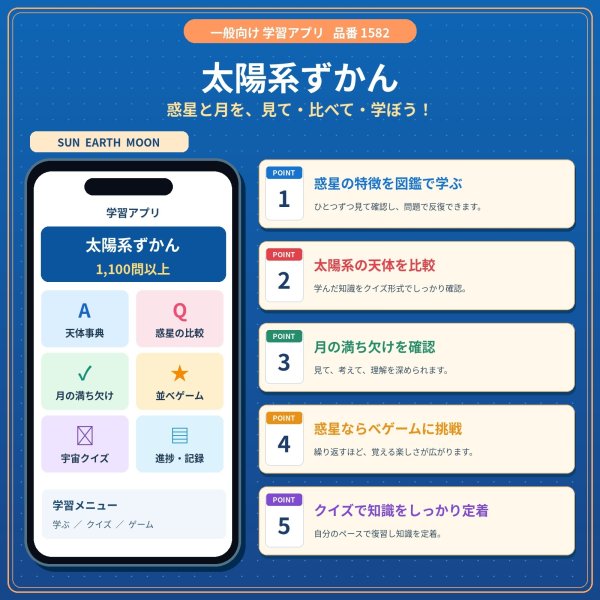 画像1: 1582【学習アプリ】 太陽系ずかん 惑星と月 マスターアプリ (1)