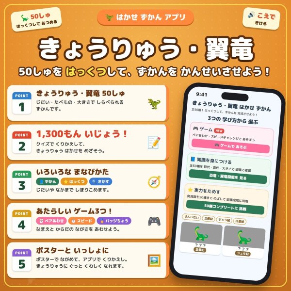 画像2: 1583【学習アプリ】 きょうりゅう・翼竜 はかせ ずかん (2)