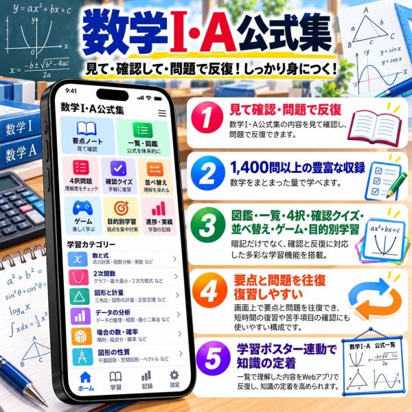 画像4: 【Webアプリ連動版】proceedx　学習ポスター0286高校数学公式集　数学1・A  　勉強部屋　教室　壁掛け　高1　高２　高３ (4)