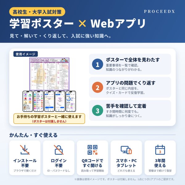 画像3: 0286【学習アプリ】 数学I・A公式集 (3)