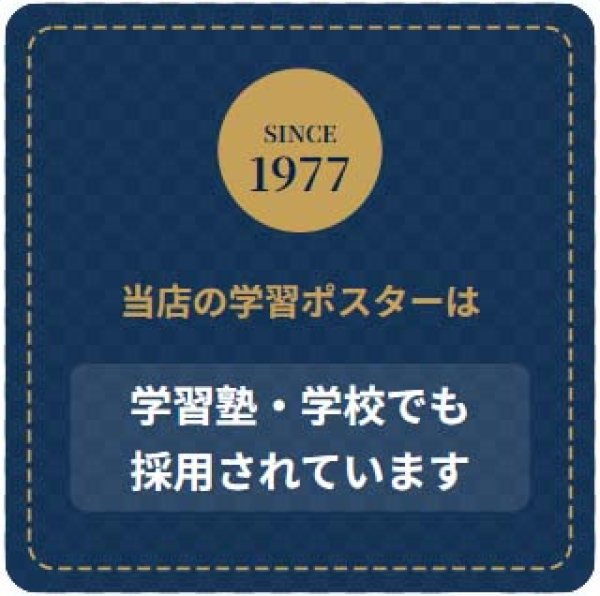 画像13: proceedx　学習ポスター0969高校古文単語集（大学入試、高校入試用）送料無料　勉強部屋　教室　壁掛け　高校 (13)