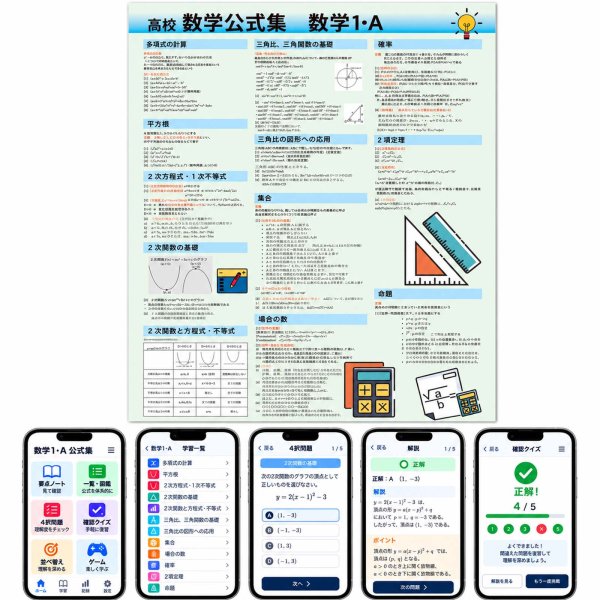 画像2: 【Webアプリ連動版】proceedx　学習ポスター0286高校数学公式集　数学1・A  　勉強部屋　教室　壁掛け　高1　高２　高３ (2)