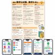 画像2: 【Webアプリ連動版】proceedx　学習ポスター0288高校数学公式集　数学2・B-2  　勉強部屋　教室　壁掛け　高1　高２　高３ (2)
