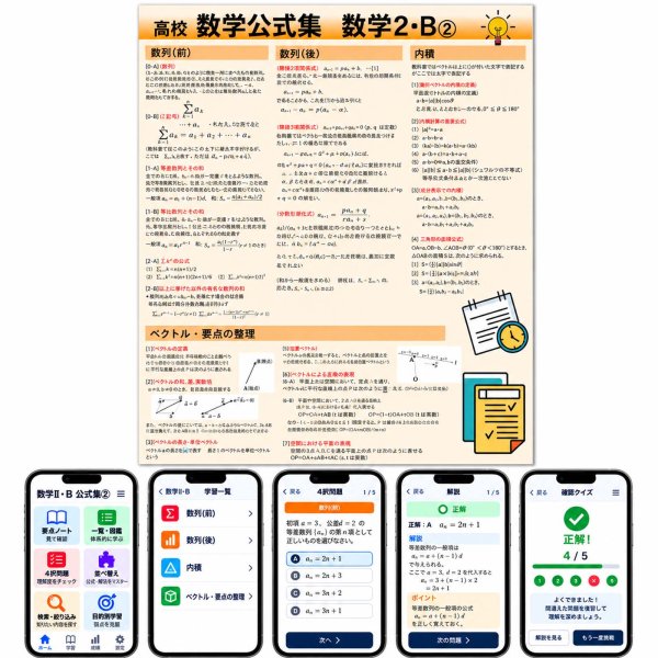 画像2: 【Webアプリ連動版】proceedx　学習ポスター0288高校数学公式集　数学2・B-2  　勉強部屋　教室　壁掛け　高1　高２　高３ (2)