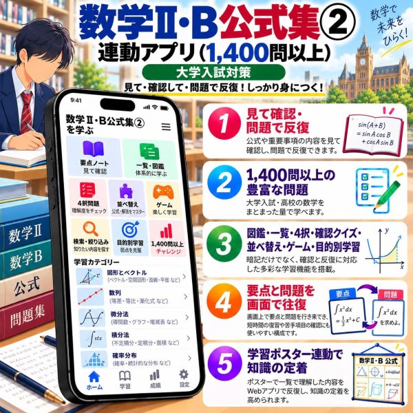 画像4: 【Webアプリ連動版】proceedx　学習ポスター0288高校数学公式集　数学2・B-2  　勉強部屋　教室　壁掛け　高1　高２　高３ (4)