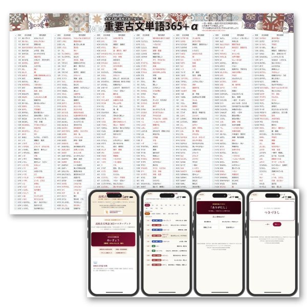 画像2: 【Webアプリ連動版】proceedx　学習ポスター0969高校古文単語集（大学入試、高校入試用）　勉強部屋　教室　壁掛け　高校 (2)