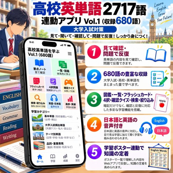 画像2: 0970【学習アプリ】 高校英単語 2717語 連動アプリ Vol.1（収録680語）- 大学入試対策 (2)