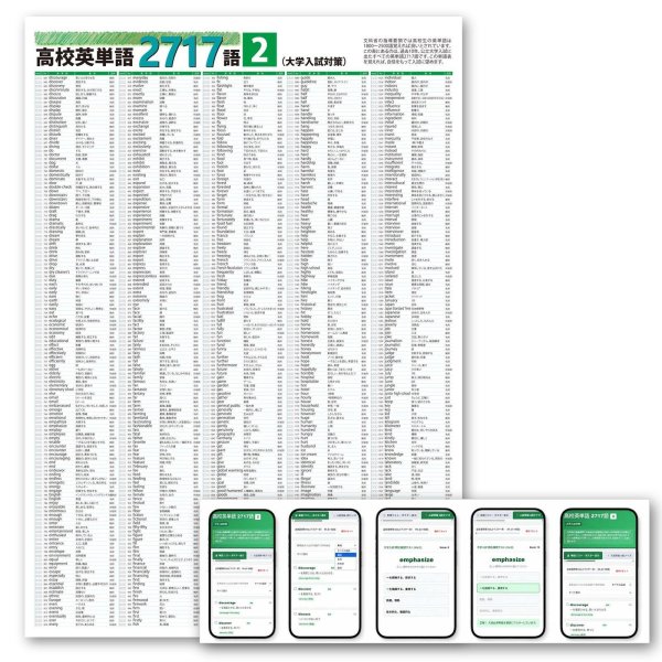 画像2: 【Webアプリ連動版】proceedx 0971 高校英単語2717語2（大学入試用） 高校 学習ポスター 家庭学習 知育 勉強 部屋 教室 掲示 (2)