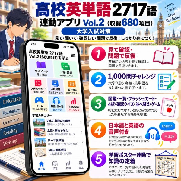 画像4: 【Webアプリ連動版】proceedx 0971 高校英単語2717語2（大学入試用） 高校 学習ポスター 家庭学習 知育 勉強 部屋 教室 掲示 (4)