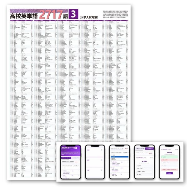 画像2: 【Webアプリ連動版】proceedx 0972 高校英単語2717語3（大学入試用） 高校 学習ポスター 家庭学習 知育 勉強 部屋 教室 掲示 (2)