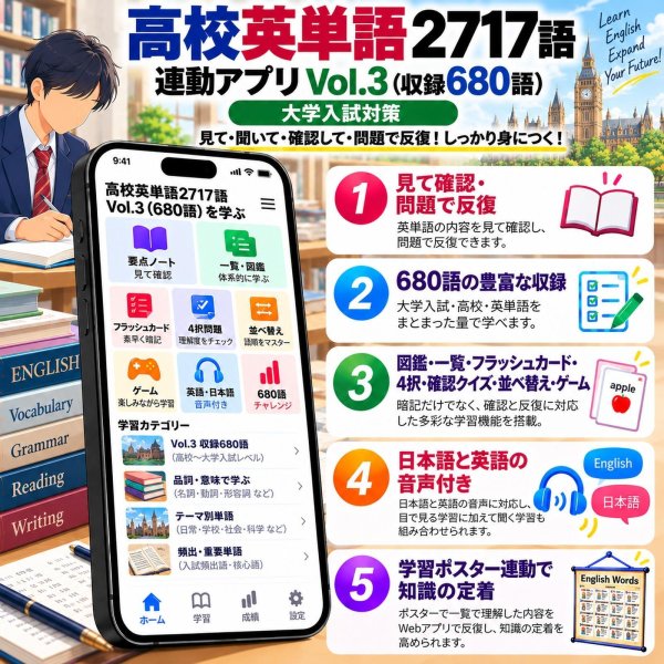 画像4: 【Webアプリ連動版】proceedx 0972 高校英単語2717語3（大学入試用） 高校 学習ポスター 家庭学習 知育 勉強 部屋 教室 掲示 (4)