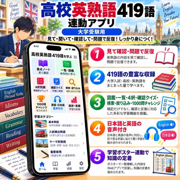 画像4: 【Webアプリ連動版】proceedx 0974 高校英熟語４１９語（大学入試用） 高校 学習ポスター 家庭学習 知育 勉強 部屋 教室 掲示 (4)