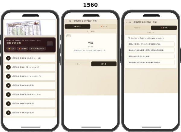 画像1: 1560【学習アプリ】 現代文重要語彙 要点ノート (1)
