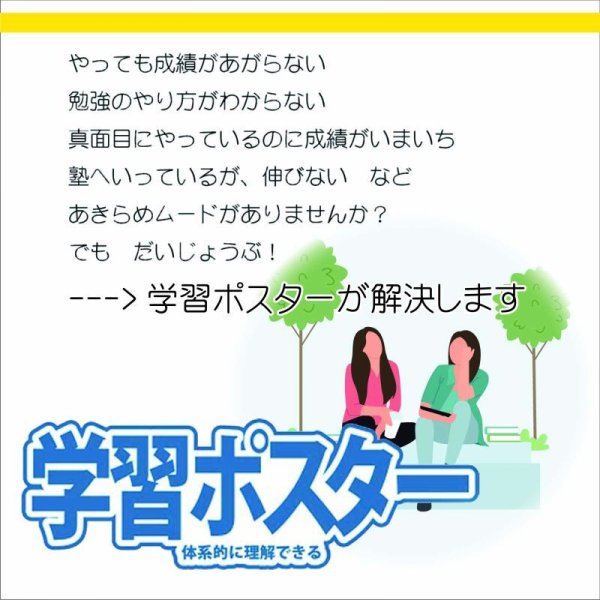 画像7: proceedx 学習ポスター0973高校英単語2717語4(大学入試用)送料無料 折り目無し送付 勉強部屋 教室 壁掛け 高校 (7)