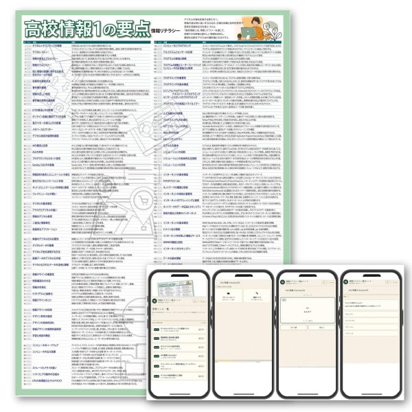 画像2: 【Webアプリ連動版】proceedx 学習ポスター1561高校情報1の要点　勉強部屋　教室　壁貼り　学習　大学受験　　 (2)