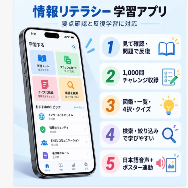 画像2: 1561【学習アプリ】 情報リテラシー要点ノート (2)