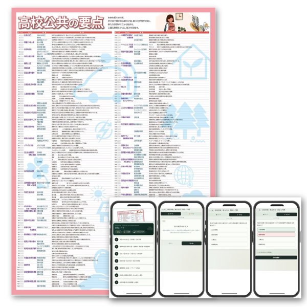 画像2: 【Webアプリ連動版】proceedx 学習ポスター1563高校公共の要点　勉強部屋　教室　壁貼り　学習　大学受験　　 (2)