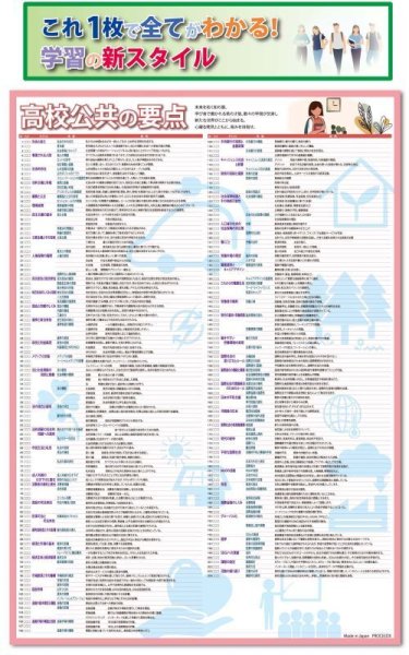 画像1: proceedx 学習ポスター1563高校公共の要点　勉強部屋　教室　壁貼り　学習　大学受験　送料無料　 (1)