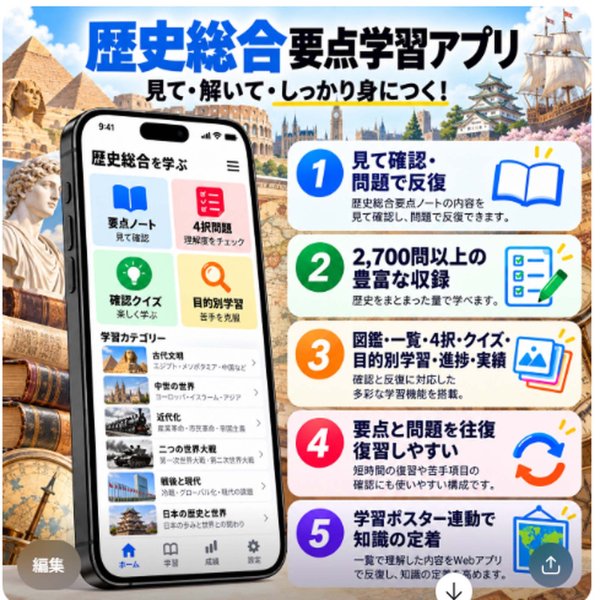 画像2: 1566【学習アプリ】 歴史総合要点ノート (2)