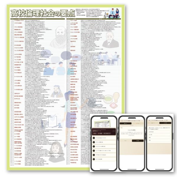 画像2: 【Webアプリ連動版】proceedx 学習ポスター1567高校倫理社会の要点勉強部屋　教室　壁貼り　学習　大学受験　　 (2)