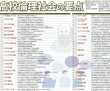 画像2: proceedx 学習ポスター1567高校倫理社会の要点勉強部屋　教室　壁貼り　学習　大学受験　送料無料　 (2)