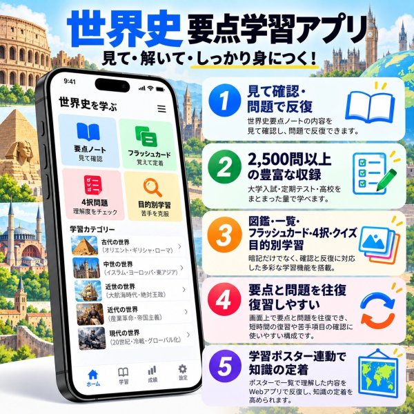 画像2: 1568【学習アプリ】 世界史要点ノート (2)