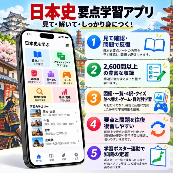 画像2: 1569【学習アプリ】 日本史要点ノート (2)