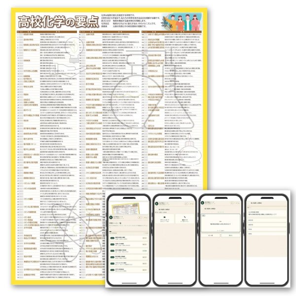 画像2: 【Webアプリ連動版】proceedx 学習ポスター1570高校化学の要点　勉強部屋　教室　壁貼り　学習　大学受験　　 (2)