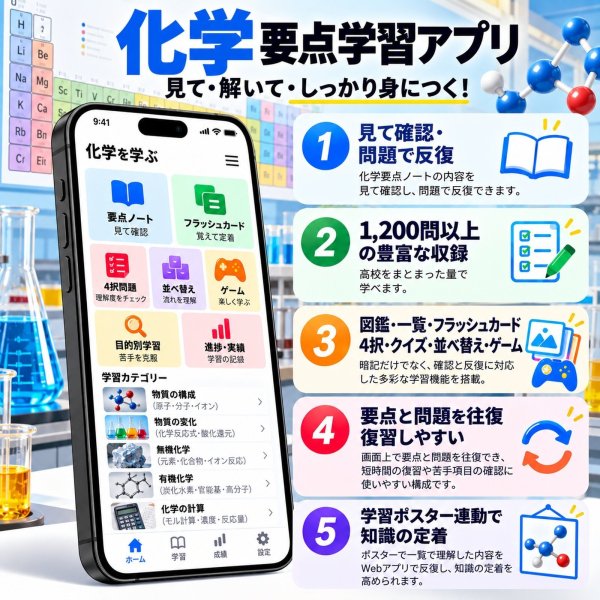 画像2: 1570【学習アプリ】 化学要点ノート (2)