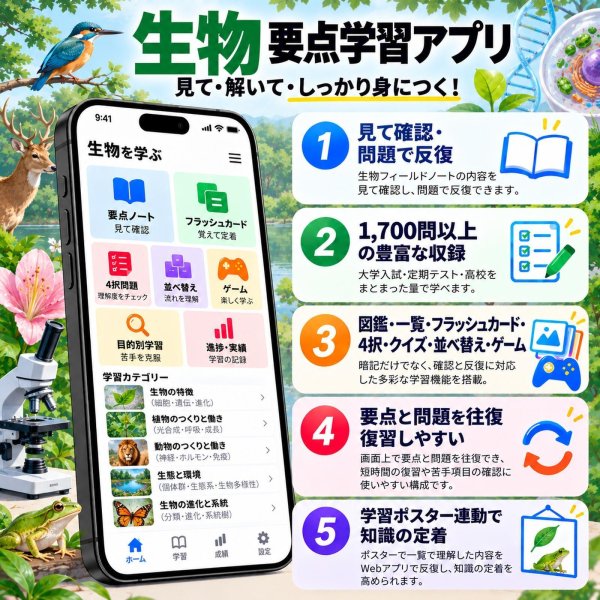 画像2: 1572【学習アプリ】 生物フィールドノート (2)