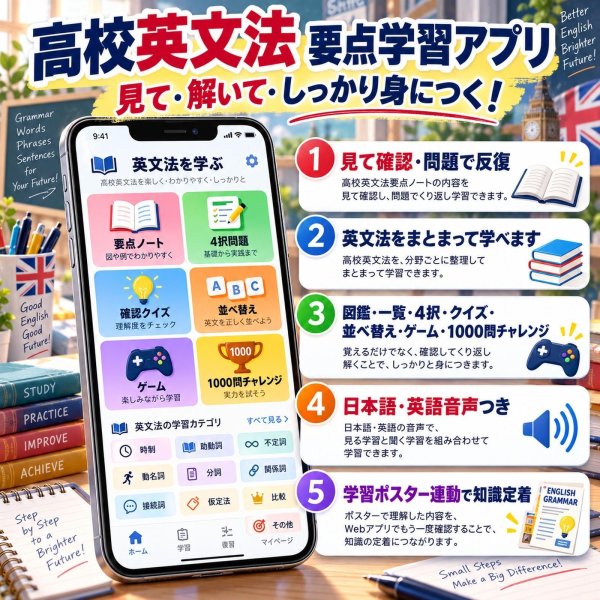 画像2: 1575【学習アプリ】 高校英文法 要点ノート (2)
