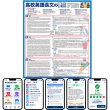 画像2: 【Webアプリ連動版】proceedx 学習ポスター1577高校英語長文の要点勉強部屋　教室　壁貼り　学習　大学受験　　 (2)