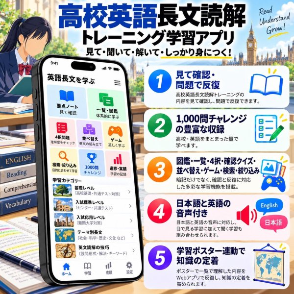 画像2: 1577【学習アプリ】 高校英語長文読解トレーニング (2)
