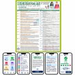 画像2: 【Webアプリ連動版】proceedx 学習ポスター1578高校英作文の要点　勉強部屋　教室　壁貼り　学習　大学受験　 (2)