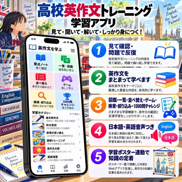 画像2: 1578【学習アプリ】 高校英作文トレーニング (2)