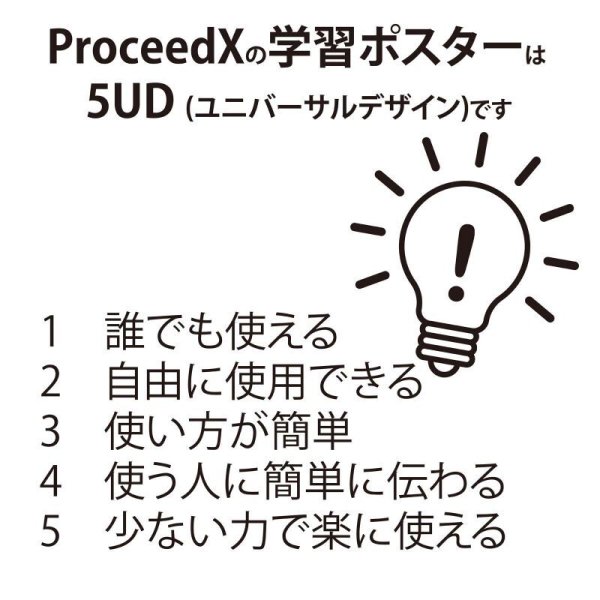 画像11: PROCEEDXよくわかる　色　PP加工 モッテソーリ学習ポスター A4サイズ 日本製 送料無料 (11)