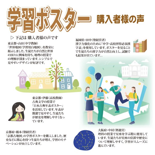 画像4: proceedx 3201英語と宇宙と地図で世界が広がる！お値打ち3枚セット 日本製 (4)