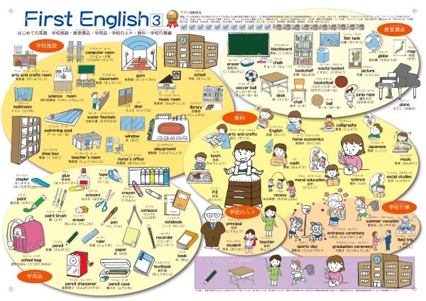 画像7: proceedx 3202はじめての英語を楽しく学ぼう！お値打ち3枚セット 日本製 (7)
