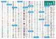 画像9: proceedx 3202はじめての英語を楽しく学ぼう！お値打ち3枚セット 日本製 (9)