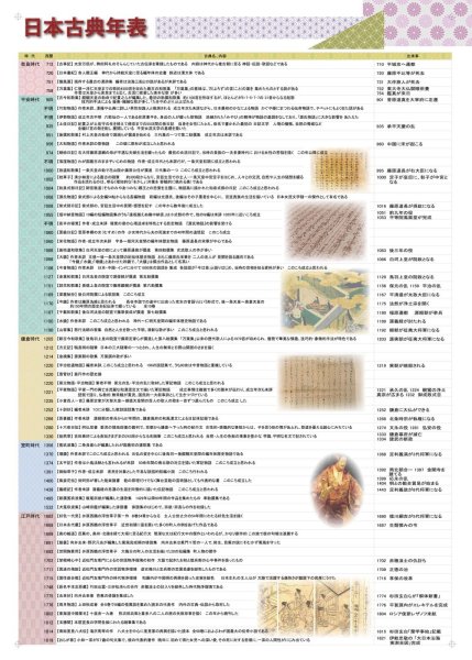 画像8: proceedx 3204歴史と古典の旅へ出かけよう!お値打ち3枚セット 日本製 (8)