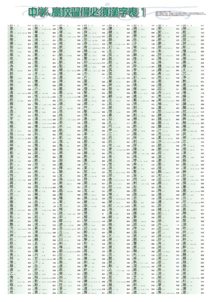 画像6: proceedx 3217中高生の必須漢字と未来の地図!お値打ち3枚セット 日本製 (6)
