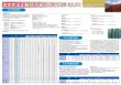 画像8: proceedx 3223古文と百人一首で日本の心を学ぶ！お値打ち3枚セット 日本製 (8)
