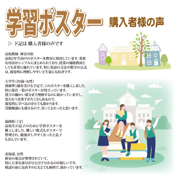 画像7: proceedx 3226 学習ポスター英検3級,4級合格 必須英単語、熟語集 A2サイズお値打ち3点セット日本製 (7)