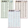 画像1: proceedx 3229 学習ポスター漢字の検定合格準２級 A2サイズお値打ち3点セット日本製 (1)