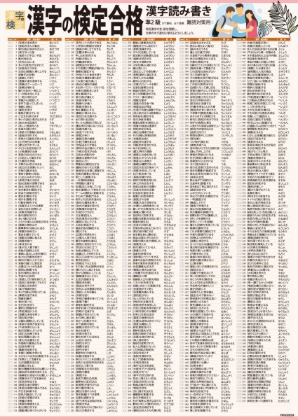 画像3: proceedx 3229 学習ポスター漢字の検定合格準2級 A2サイズお値打ち3点セット日本製 (3)