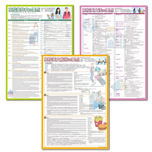 画像1: proceedx 3233 学習ポスター高校英語２ A2サイズお値打ち3点セット日本製 (1)